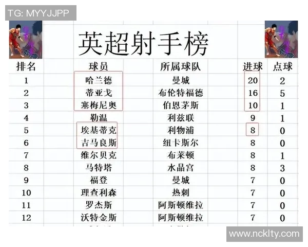 中超焦点战利物浦凭点球险胜阿森纳引发争议判罚全场沸腾