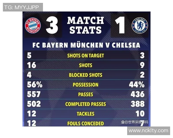 足总杯精彩对决：那不勒斯与拜仁战成平局乌龙球成比赛转折点