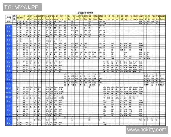 姚明宇拼音解析与应用技巧分享助你轻松掌握汉字发音秘诀 姚明宇拼音解析与应用技巧分享助你轻松掌握汉字发音秘诀