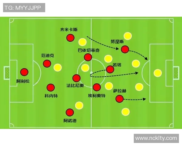 世界杯经典对决利物浦逆转尤文图斯全场沸腾数据分析精彩瞬间 世界杯经典对决利物浦逆转尤文图斯全场沸腾数据分析精彩瞬间